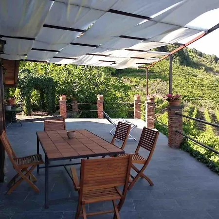 Mondifeso Chalet *